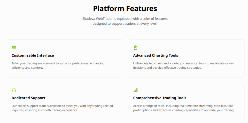 Skadeva trading charts 